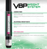 McDermott Vanquish Mach 1 Carbon Fiber Break Pool Cue Linen Wrap  FREE Hard Case