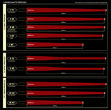 Longoni S2 C71 Carom Shaft Wooden Joint
